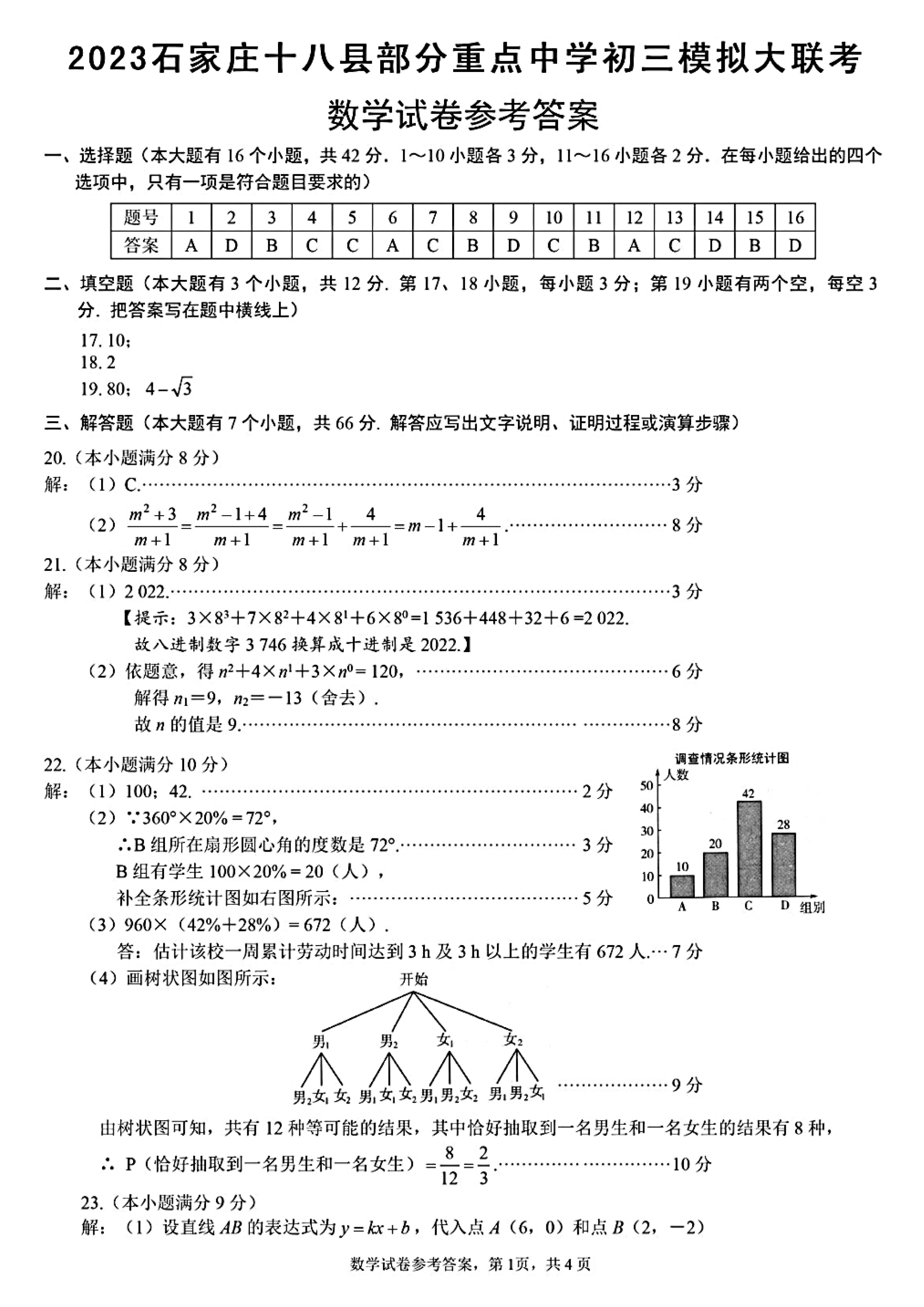 2023年3月份河北省石家庄十八县市部分重点中学联考中考模拟数学试卷及答案！