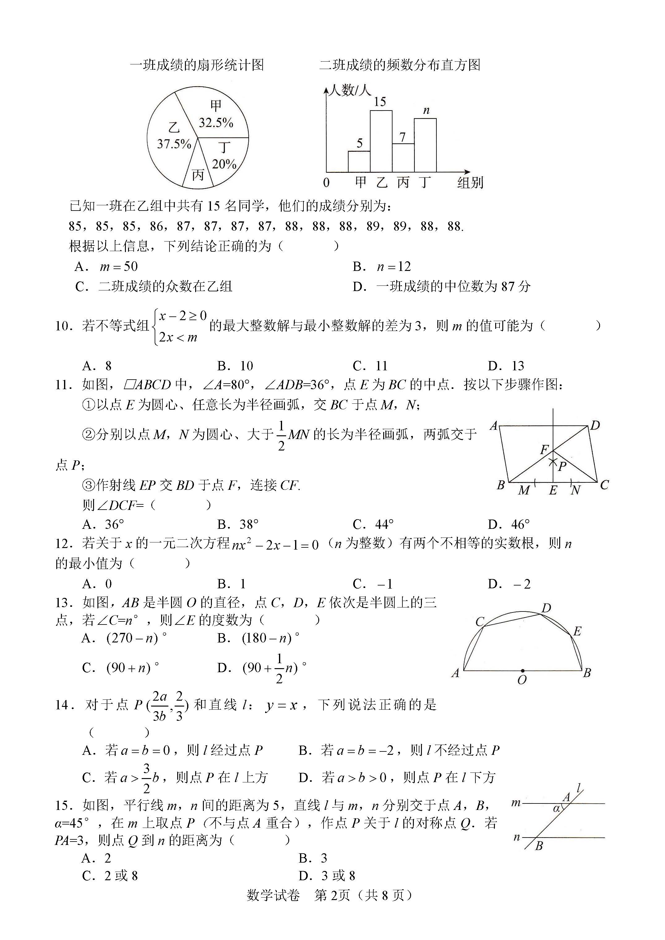 2022年04月份河北省张家口市初中升学毕业考试第一次模拟考试数学试卷及答案