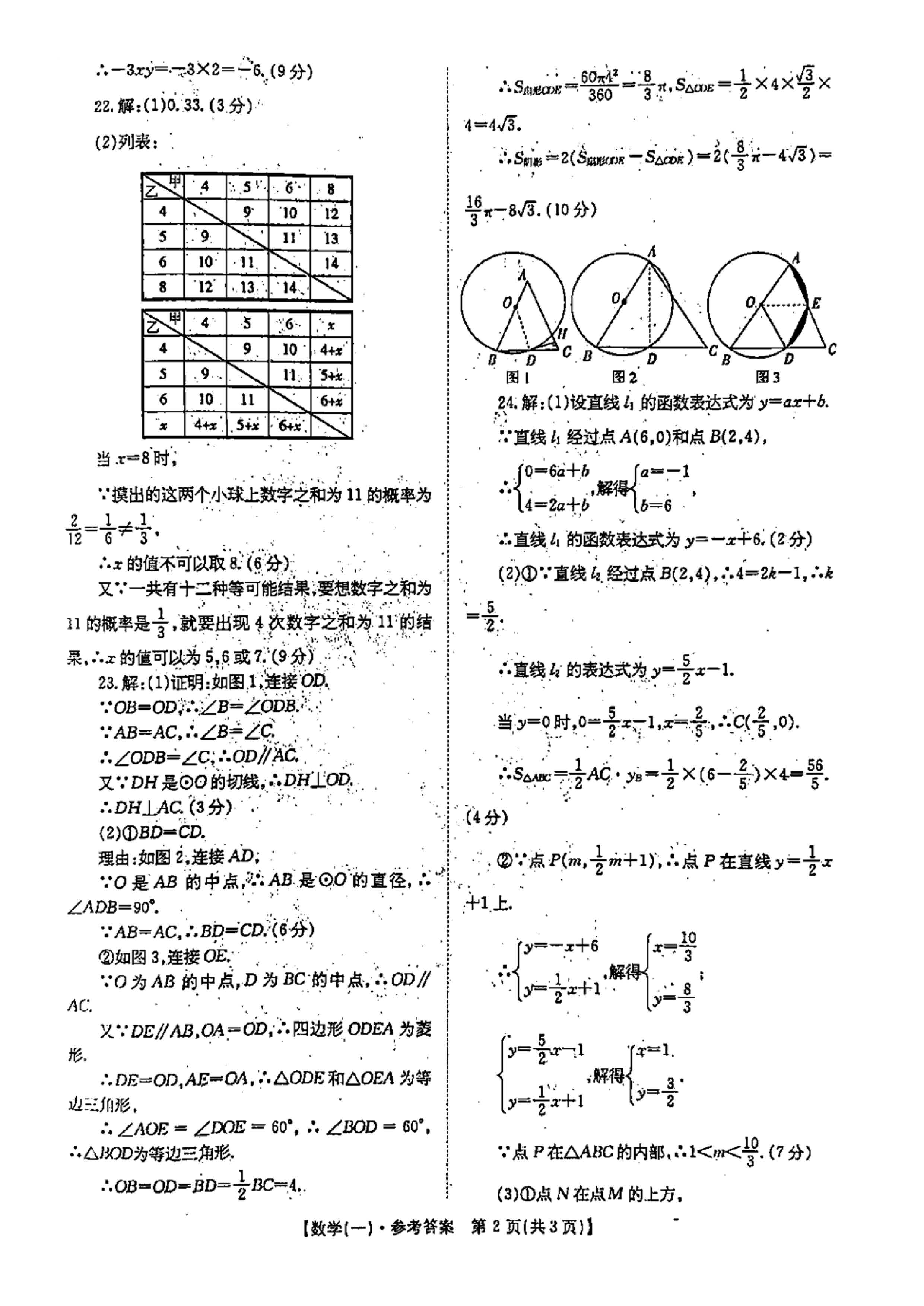 2023年04月份河北省唐山市丰南区初中升学毕业第一次模拟考试数学卷及答案