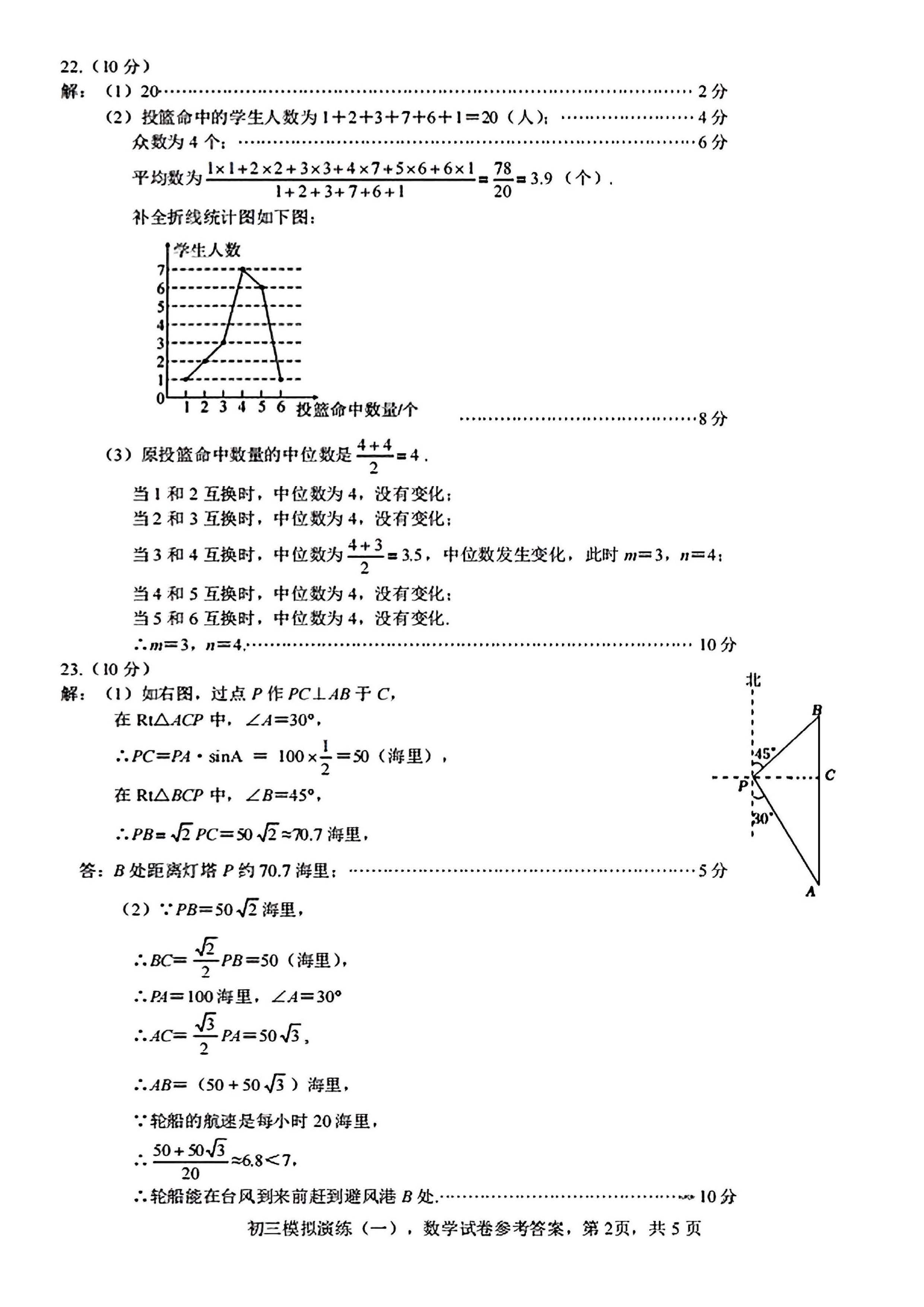 2024年01月份河北省石家庄十八县市区部分重点中学九年级结课检测大联考数学试题及答案