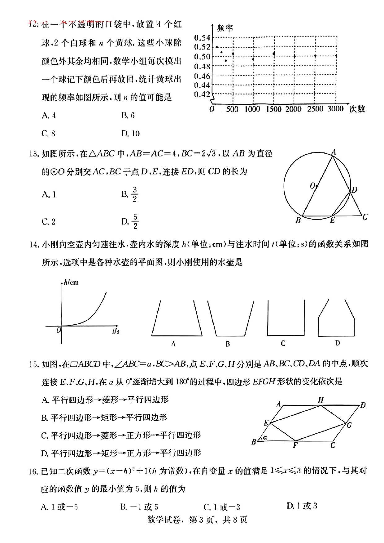 2024年03月份河北省九地市重点中学九年级数学摸底考试试题及答案