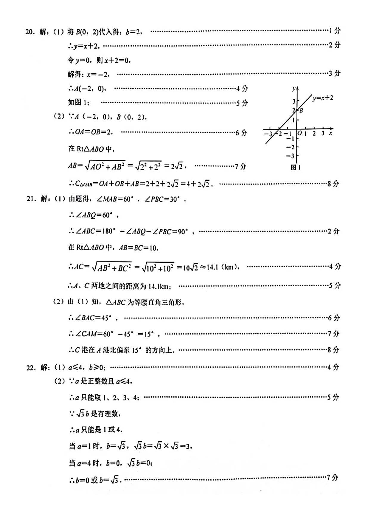 2024年04月份河北省唐山路北区八年级第二学期学业水平考试期中卷及答案！