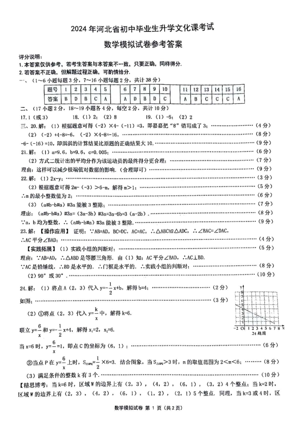 2024年04月份河北省保定市莲池区九年级第一次模拟考试数学试卷及答案！