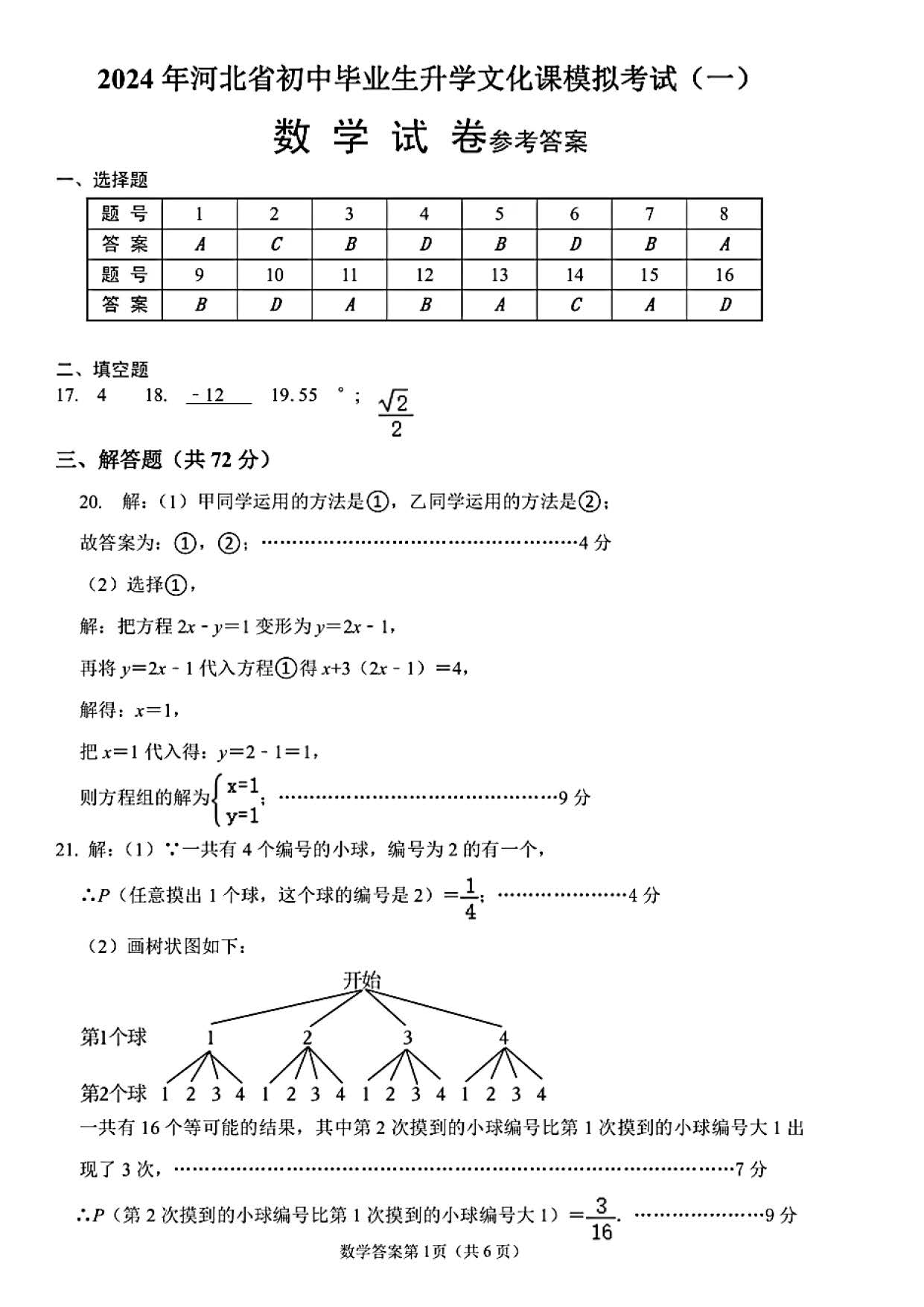 2024年04月份河北省邯郸市经开区九年级中考一模数学试卷及答案！