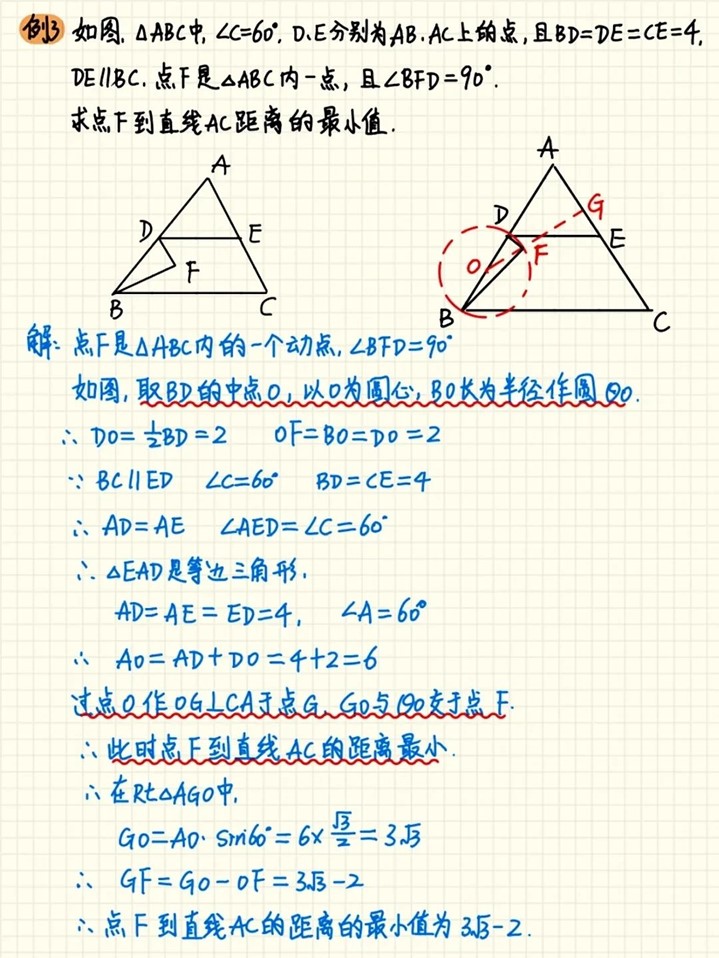 构造隐圆模型的辅助线添加技巧！