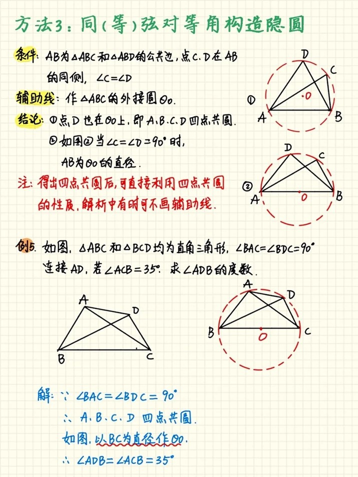构造隐圆模型的辅助线添加技巧！