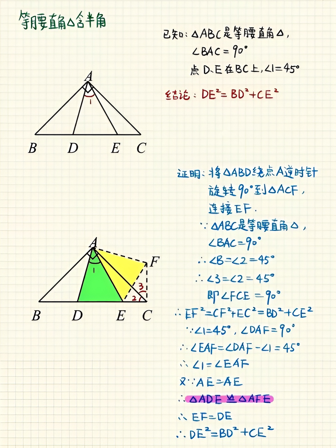 三角形全等的基本模型解析