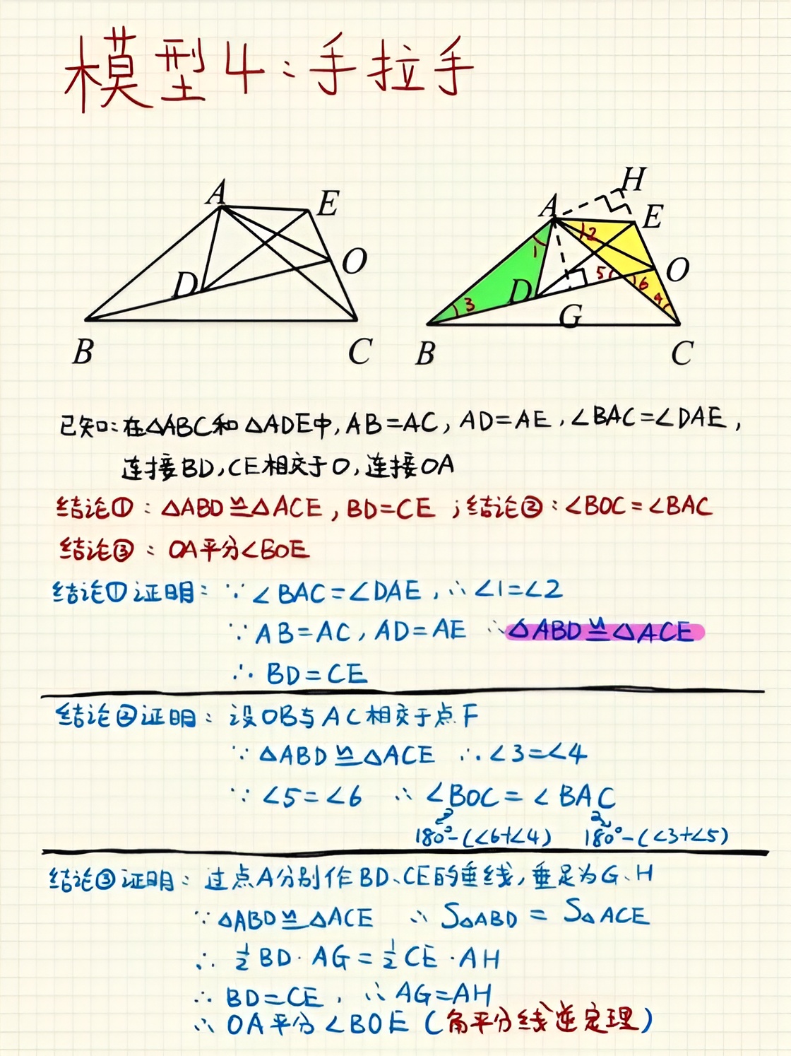 三角形全等的基本模型解析
