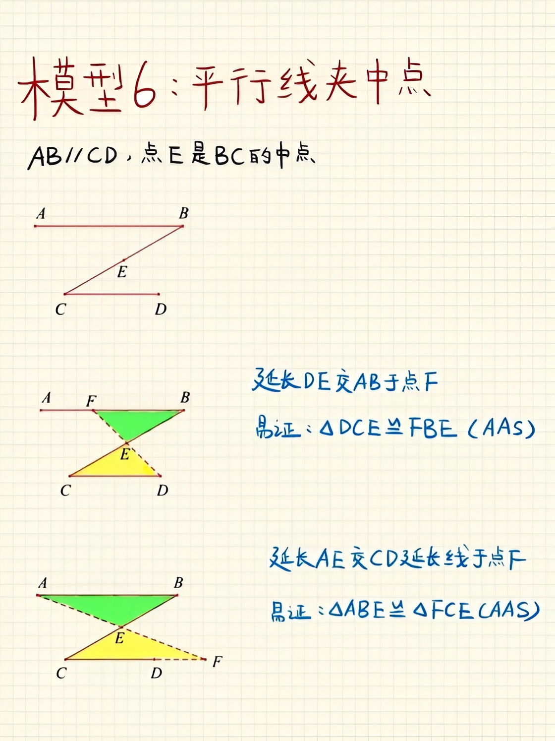 三角形全等的基本模型解析