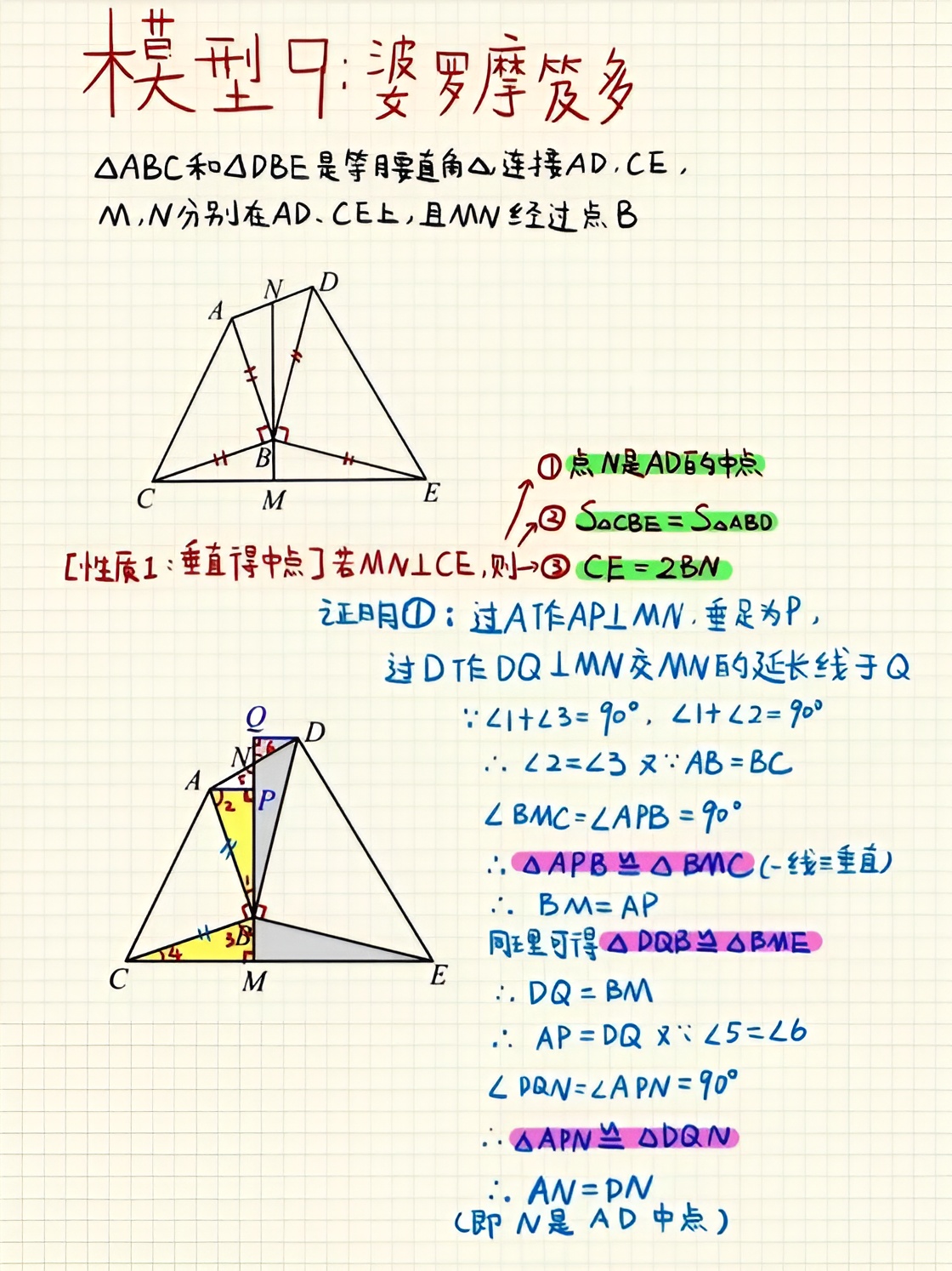 三角形全等的基本模型解析